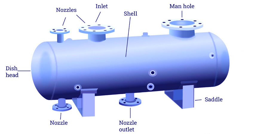 pressure-vessel-plant